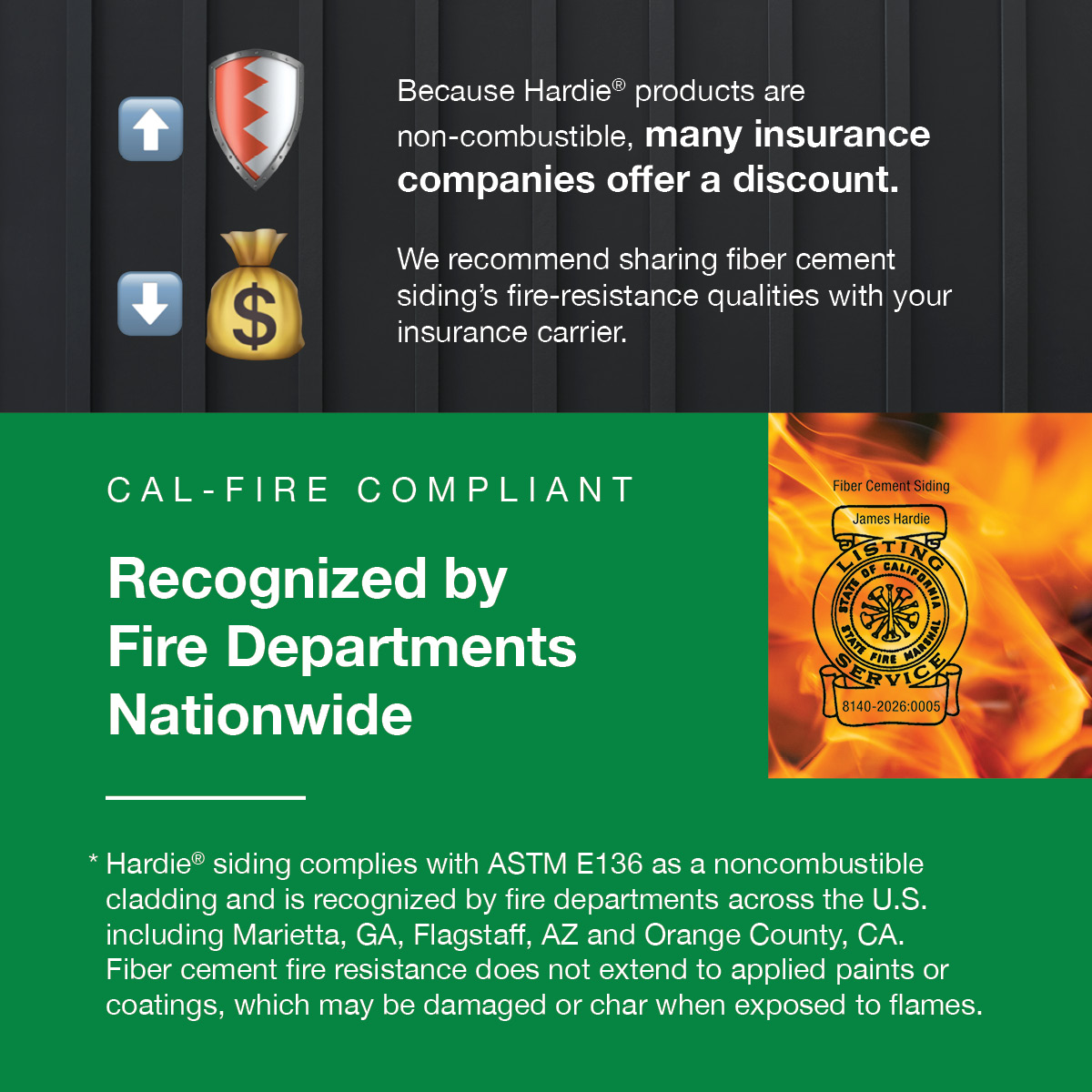 Fire-Resistant-Siding-Approved-by-Fire-Departments-1.jpg Fire-Resistant-Siding-Approved-by-Fire-Departments-1.jpg