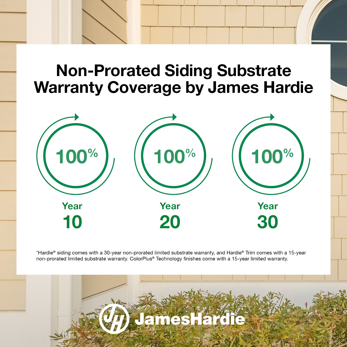 James Hardie Siding Warranty James Hardie Siding Warranty