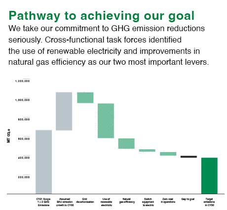 emphasizing-environmental.jpg